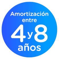Icono Amortización 4/8 años